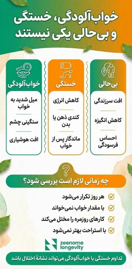 تفاوت بین خواب آلودگی، خستگی و بیحالی پس از خواب